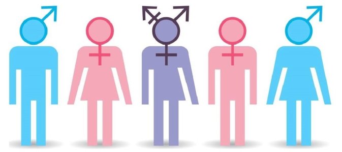 TransgenderSymbols