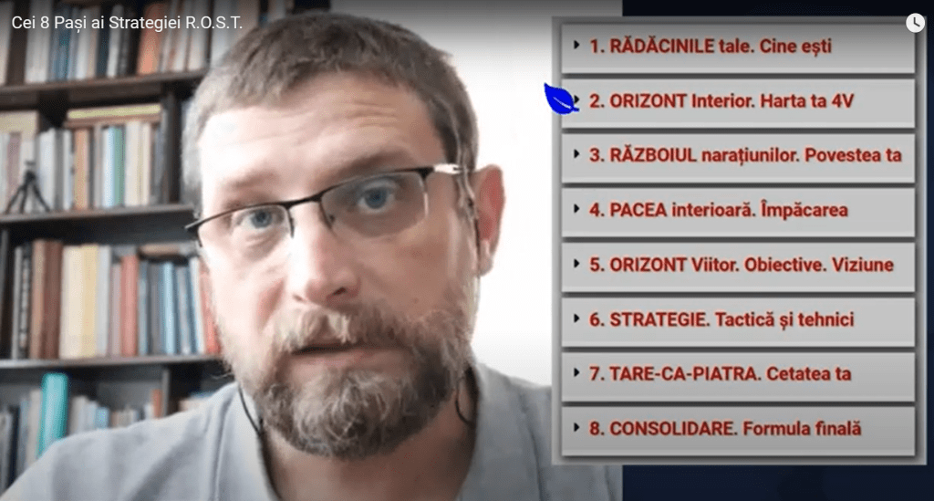 Cei 8 Pași ai Strategiei R.O.S.T. – Cum îți clarifici misiunea&nbsp;ta